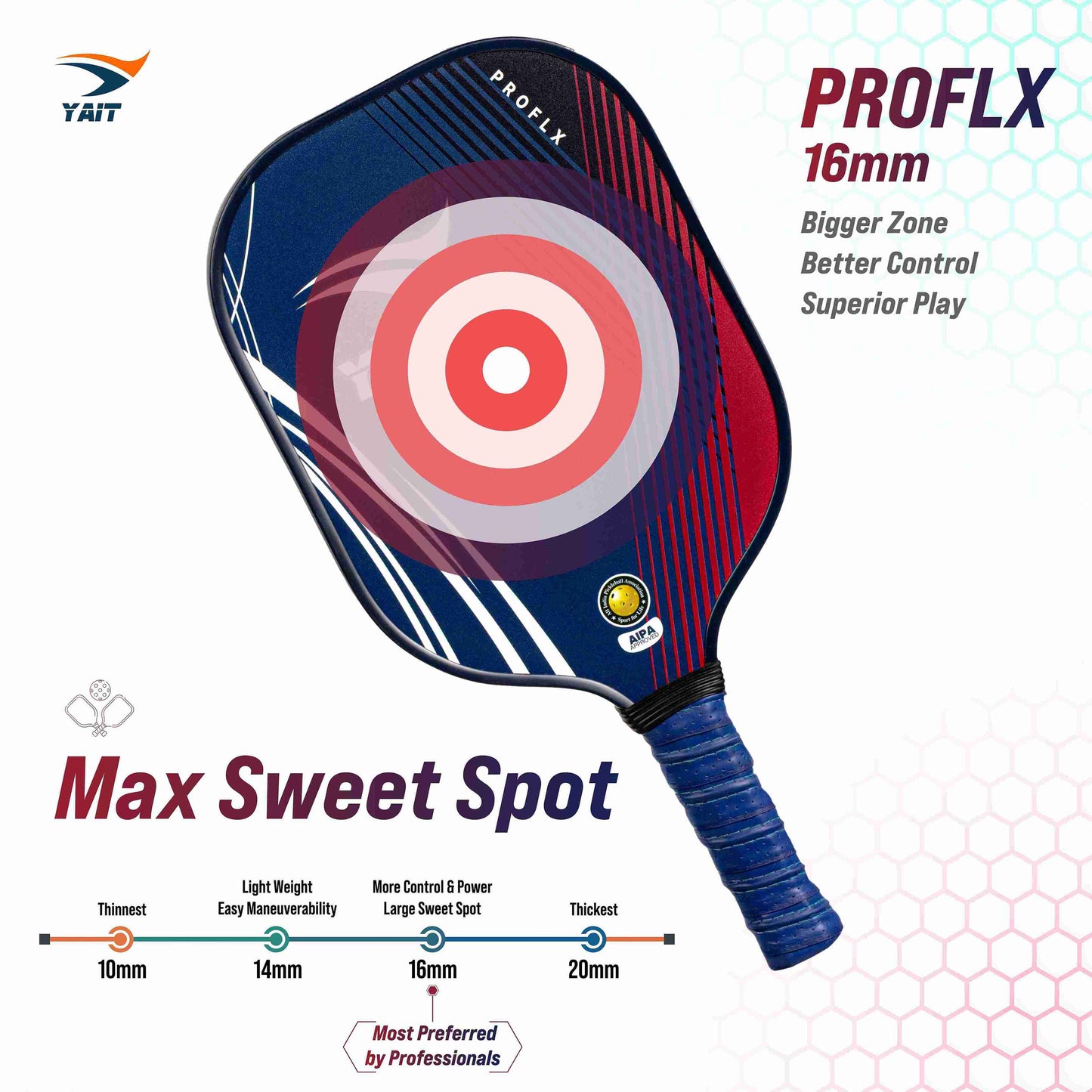 Proflx Pickleball Paddle