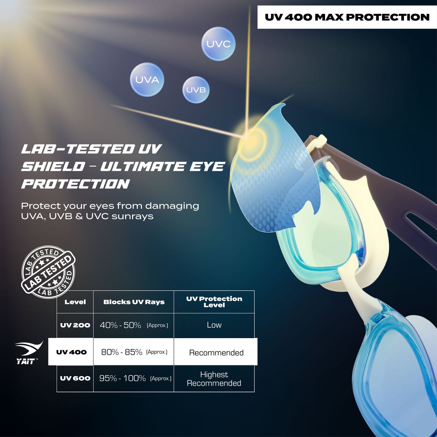 AquaElite Swimming Goggles - Blue