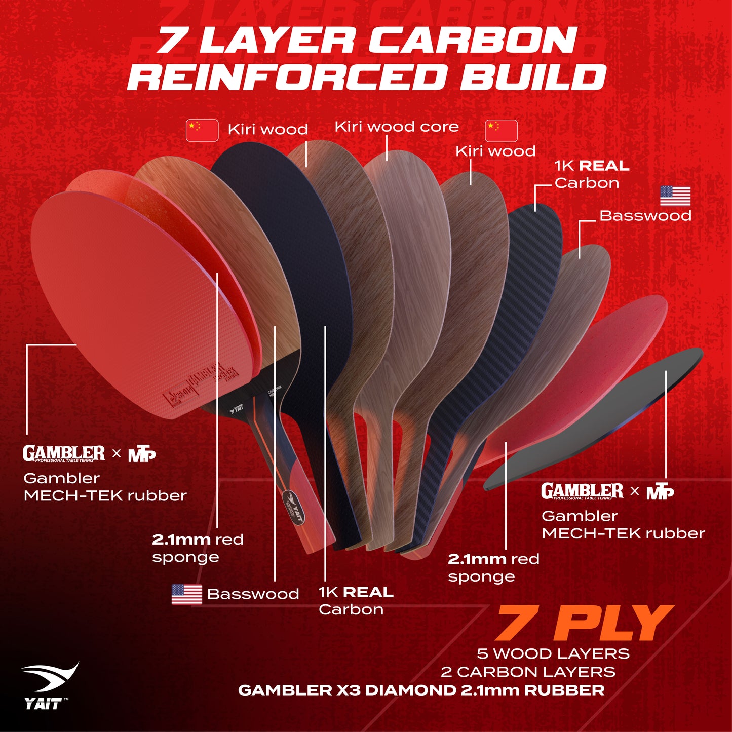 Carbonix Neo Professional Table Tennis Racket -  Cover Included