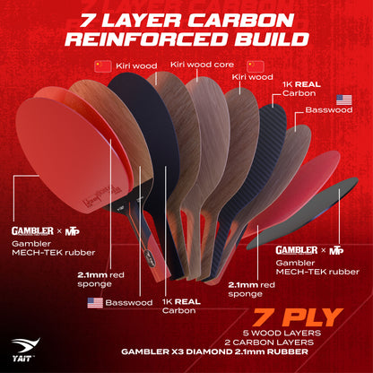 Carbonix Neo Professional Table Tennis Racket -  Cover Included