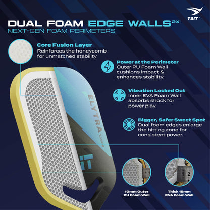 Elytra 14mm Professional Pickleball Paddle