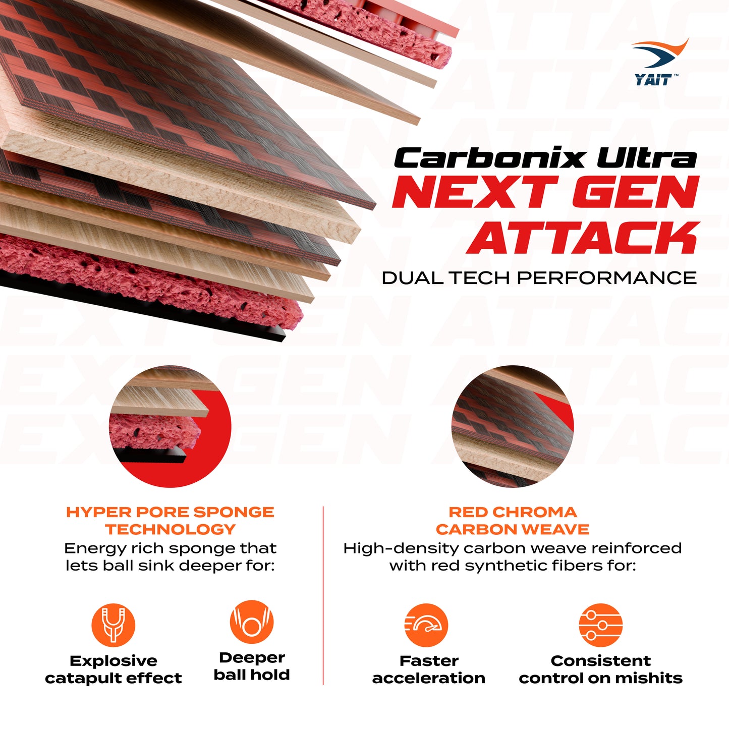 Carbonix Ultra Professional Table Tennis Racket -  Cover Included