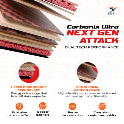 Carbonix Ultra Professional Table Tennis Racket -  Cover Included