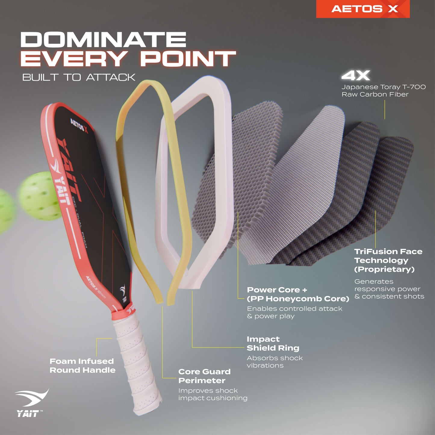 Aetos X 16mm Professional Pickleball Paddle