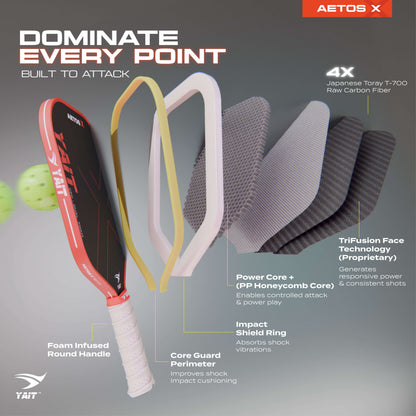 Aetos X 16mm Professional Pickleball Paddle