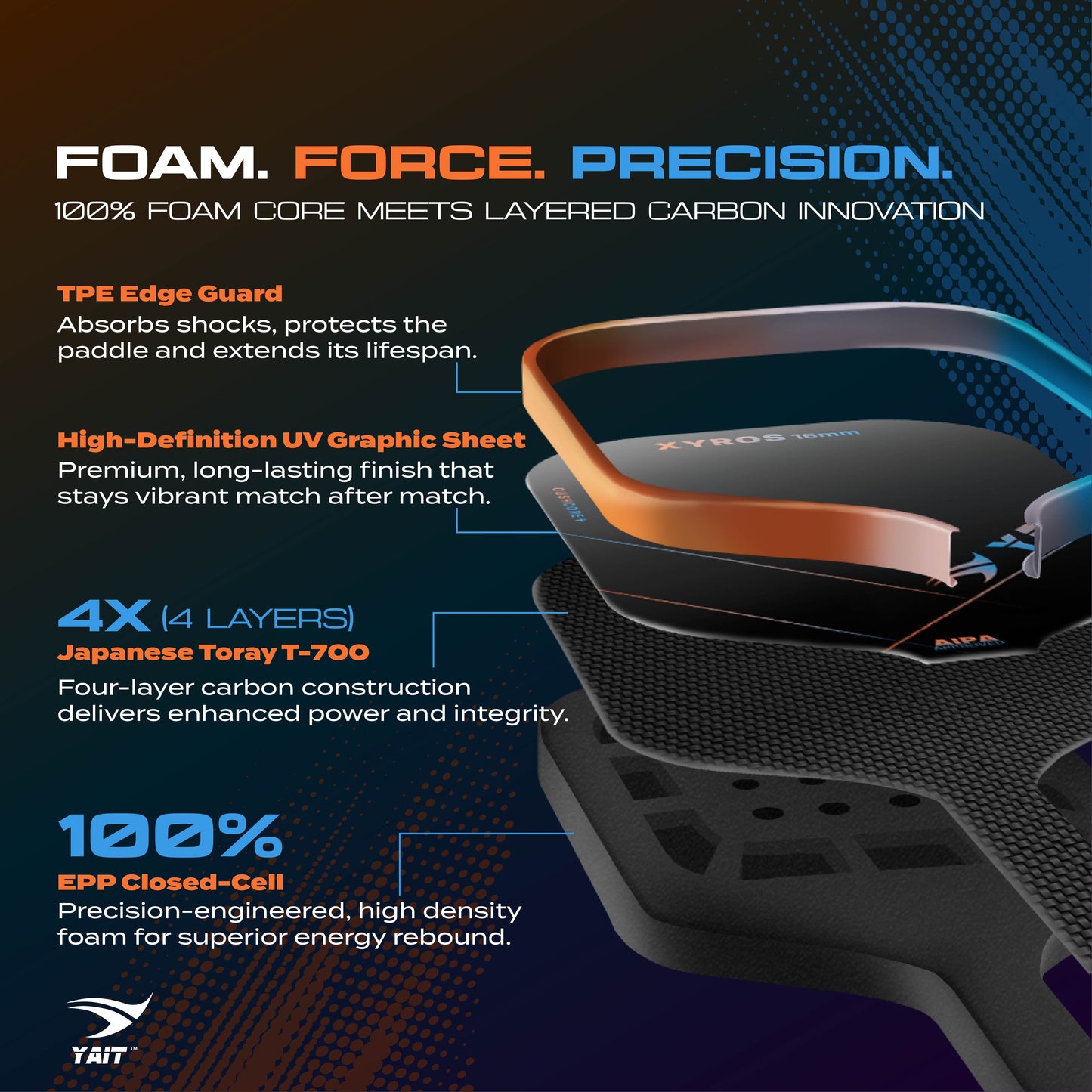 Xyros 16mm Professional Pickleball Paddle