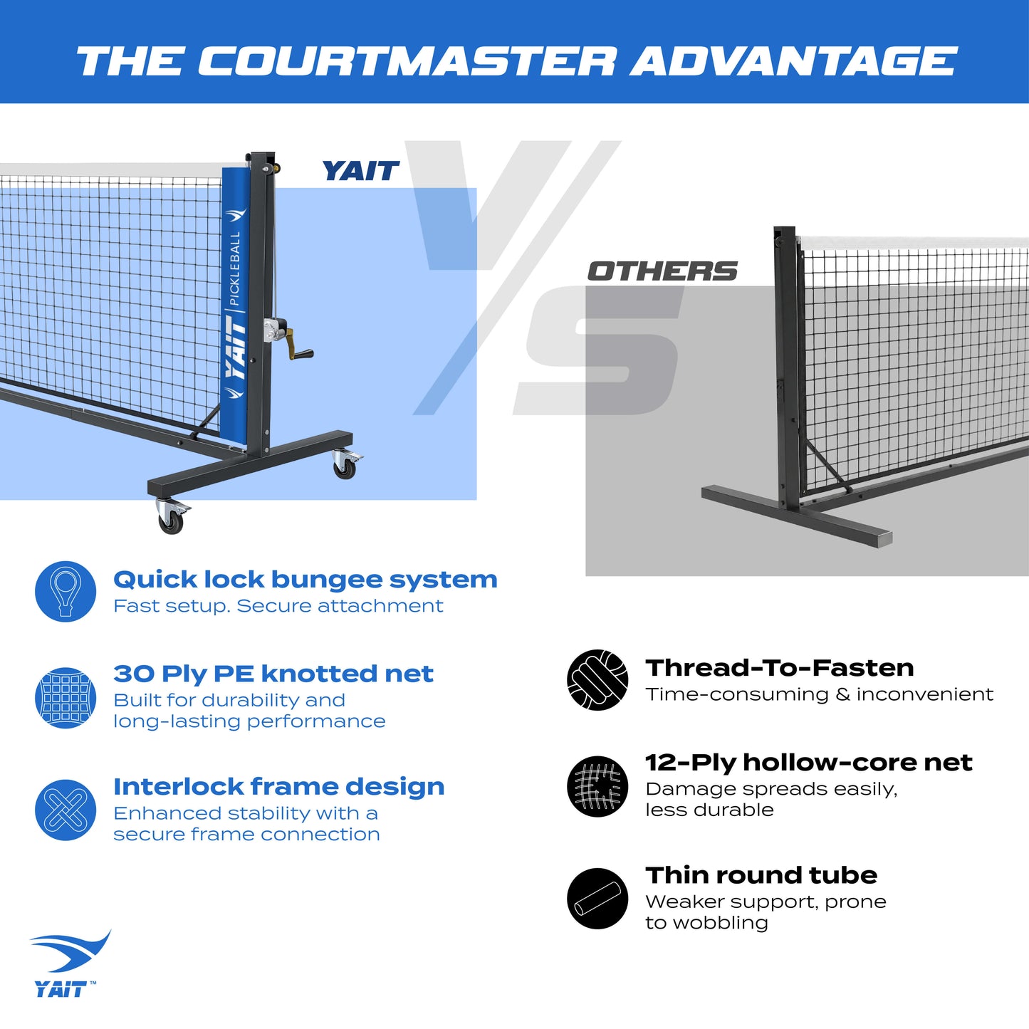 Pickleball Championship Net - Court Master