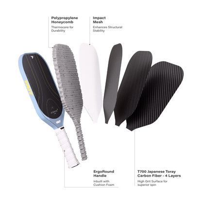 Xtrieve Plus 16mm Pickleball Paddle