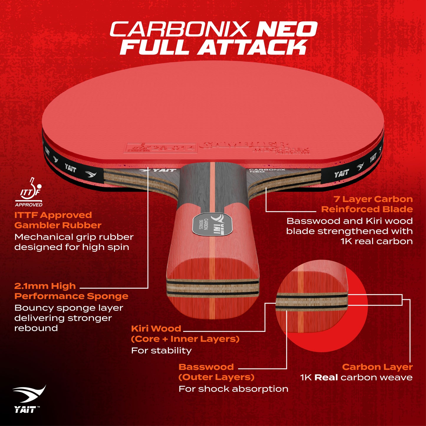 Carbonix Neo Professional Table Tennis Racket -  Cover Included