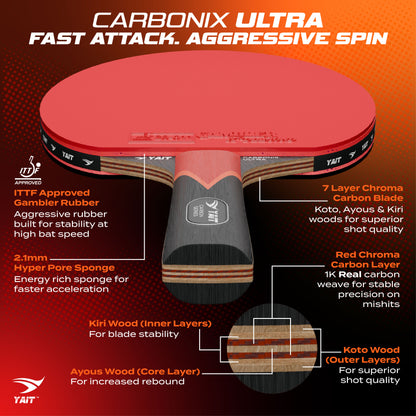 Carbonix Ultra Professional Table Tennis Racket -  Cover Included