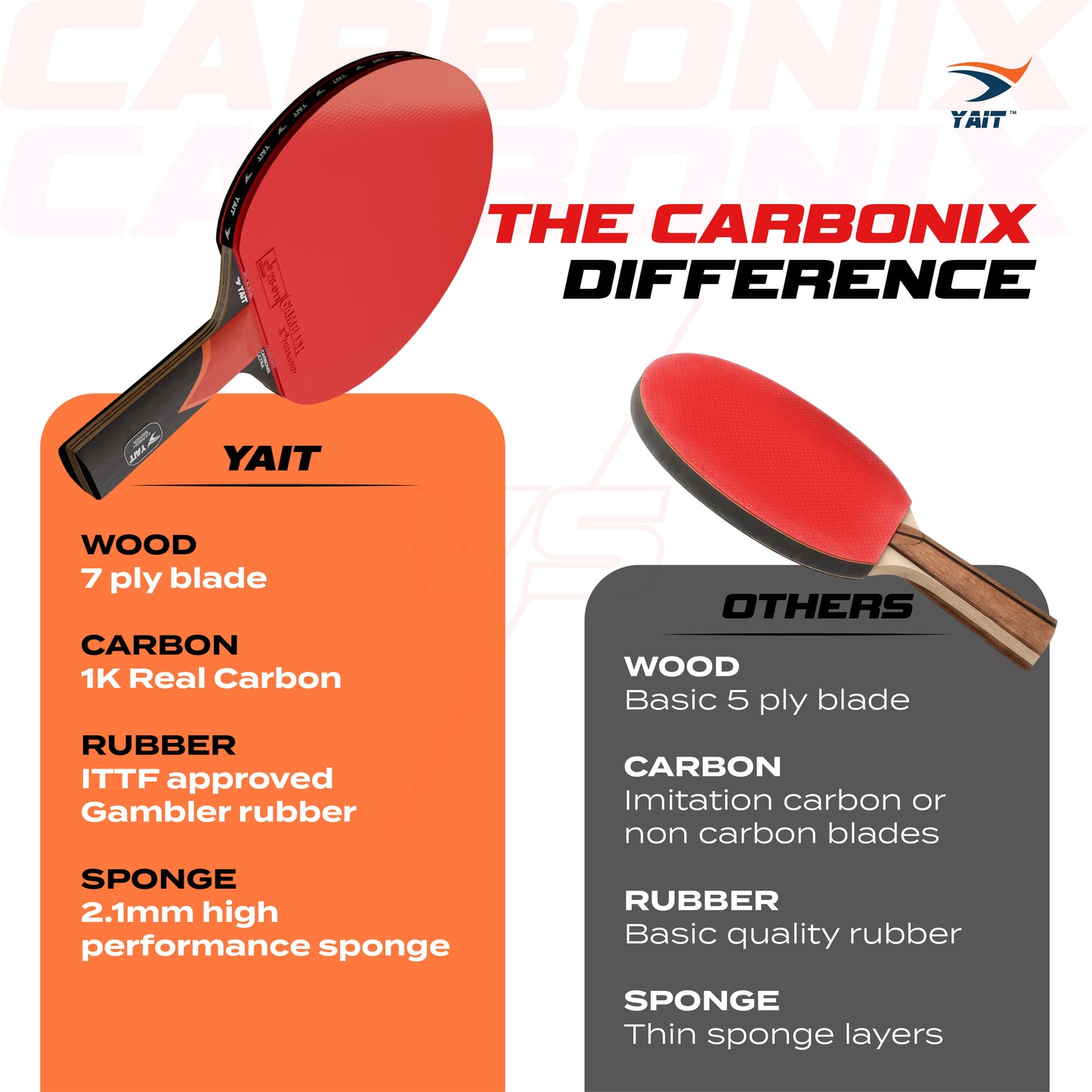Carbonix Ultra Professional Table Tennis Racket -  Cover Included