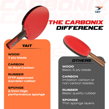 Carbonix Neo Professional Table Tennis Racket -  Cover Included
