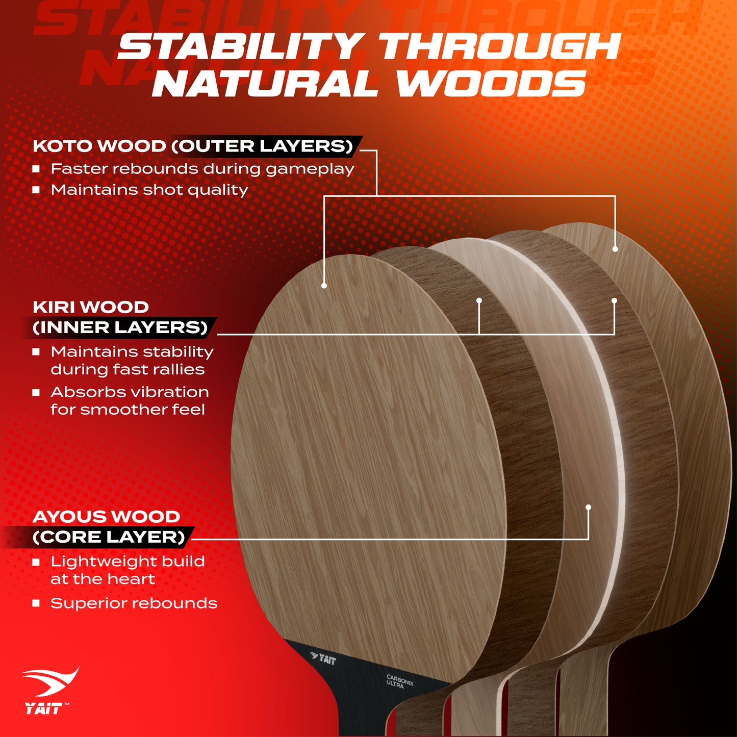 Carbonix Ultra Professional Table Tennis Racket -  Cover Included