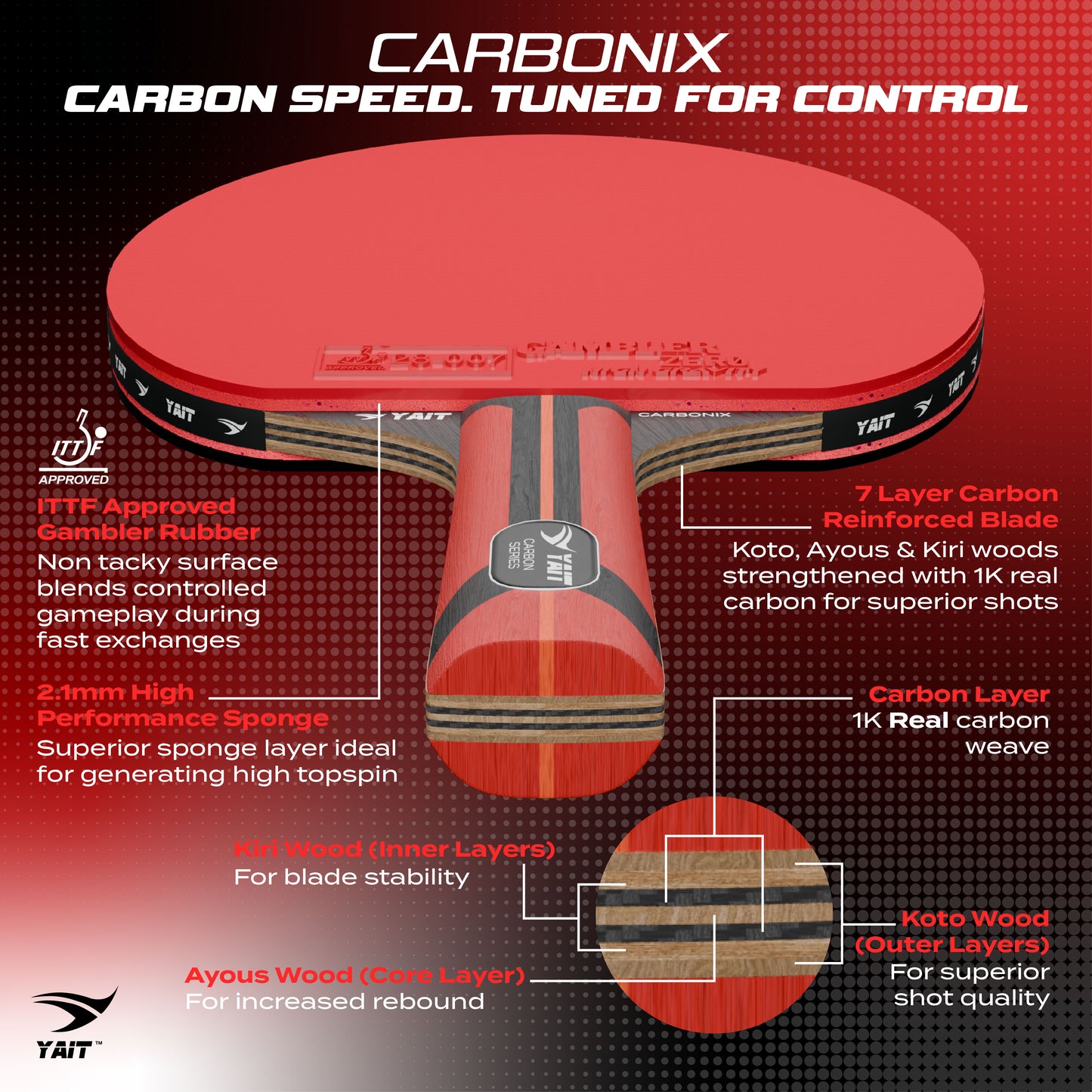 Carbonix Carbon Table Tennis Racket - Cover Bag Included