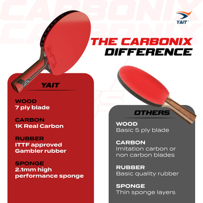 Carbonix Carbon Table Tennis Racket - Cover Bag Included