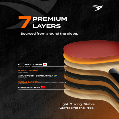 Carbonix Carbon Table Tennis Racket - Cover Bag Included