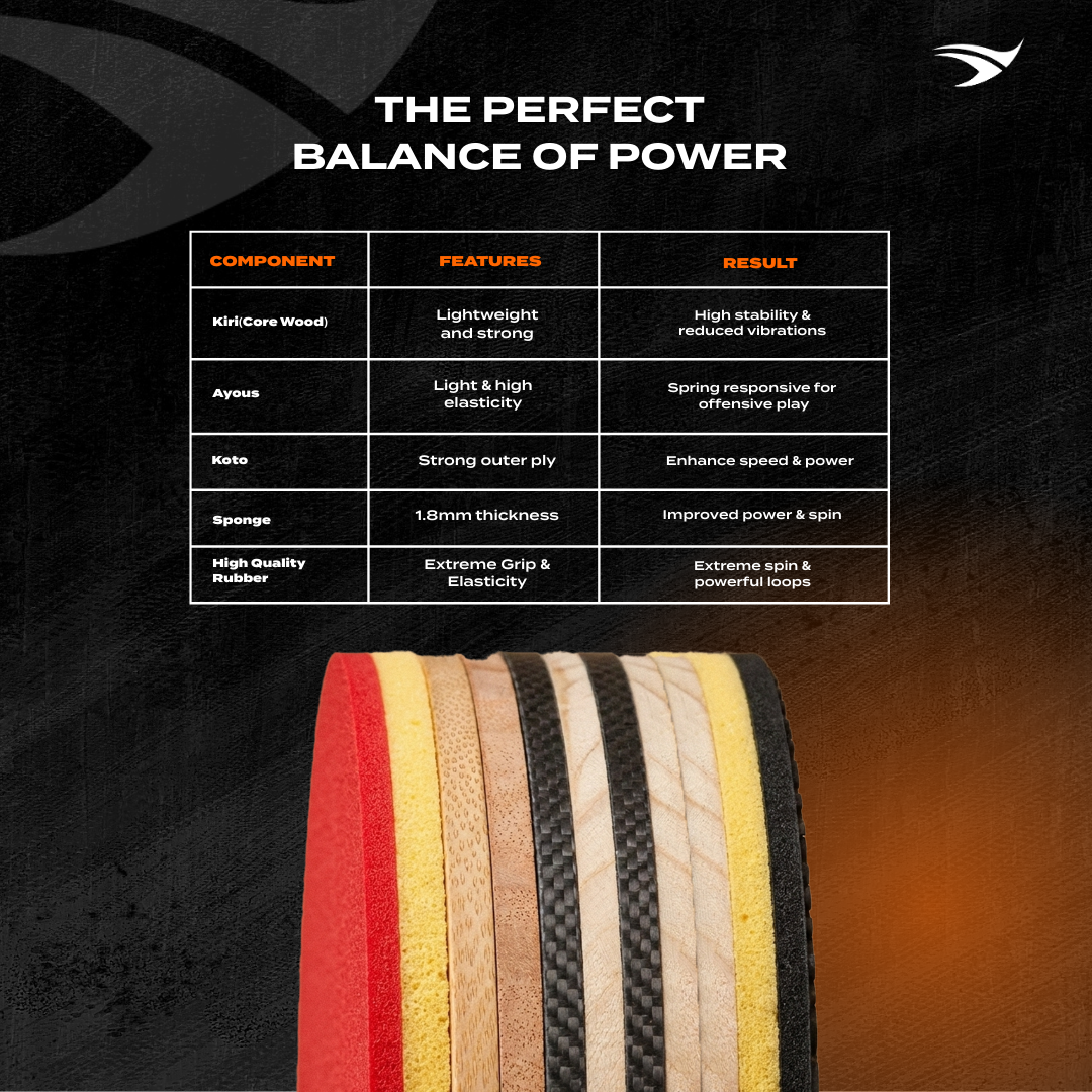 Carbonix Carbon Table Tennis Racket - Cover Bag Included