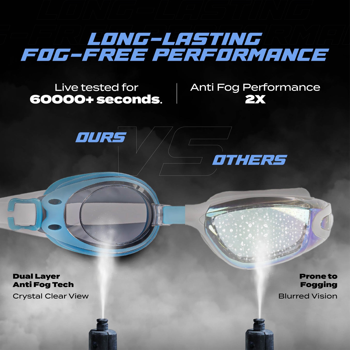 AquaElite Anti Slip Swimming Goggles - Blue & Grey