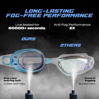 AquaElite Anti Slip Swimming Goggles - Blue & Grey