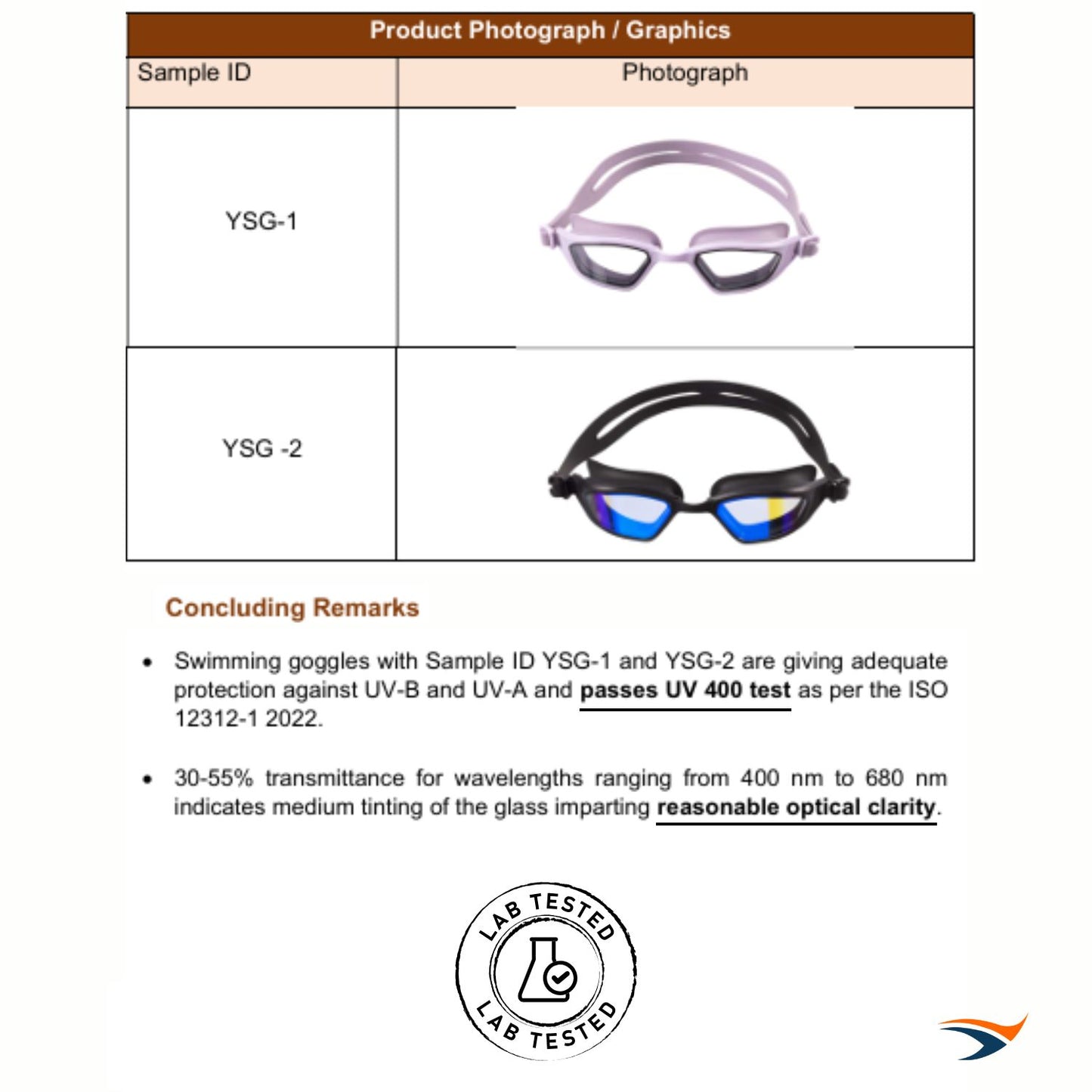 AquaElite Ultra Wide Mirrored Swimming Goggles - Black Blue