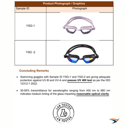 AquaElite Ultra Wide Mirrored Swimming Goggles - Black Blue