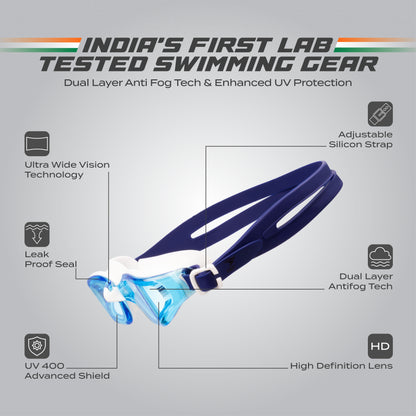 AquaElite Swimming Goggles - Blue