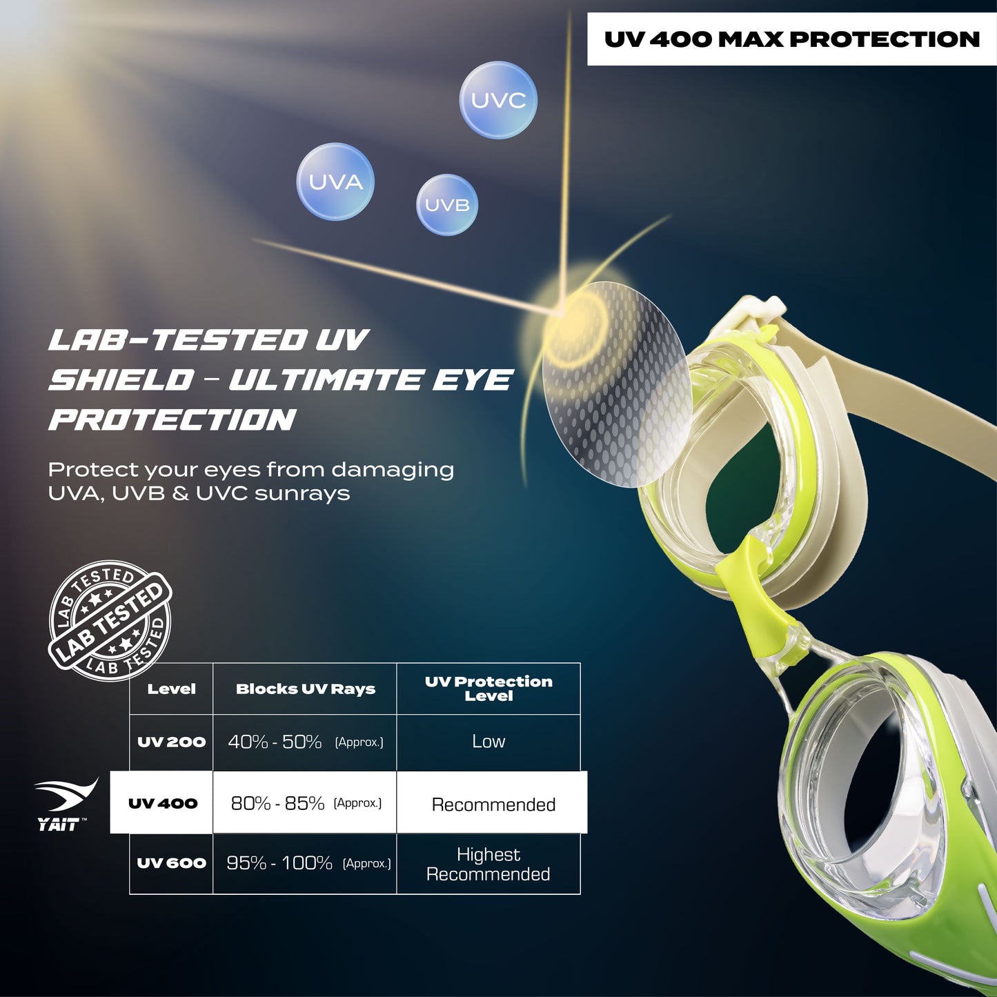 AquaElite Swimming Goggles - Grey & Green