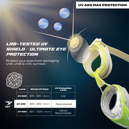 AquaElite Swimming Goggles - Grey & Green