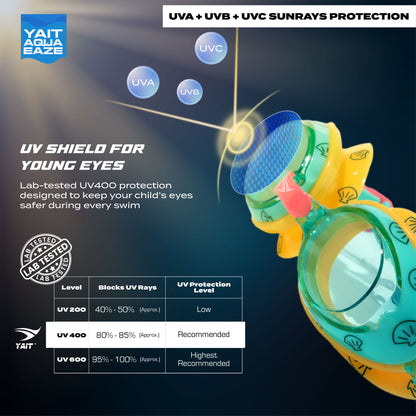 AquaEaze Kids Comfort Swimming Goggles - Green & Yellow