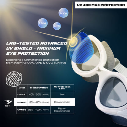 AquaElite Swimming Goggles - White