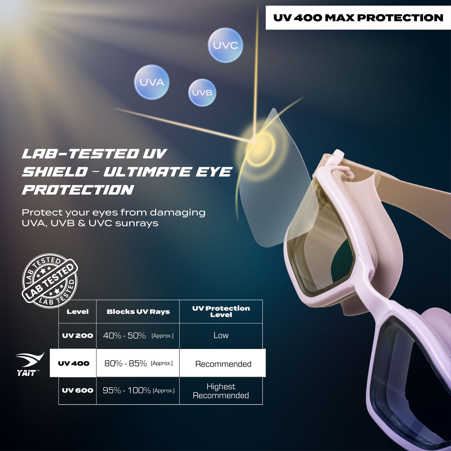 AquaElite Ultra Wide Swimming Goggles - Purple