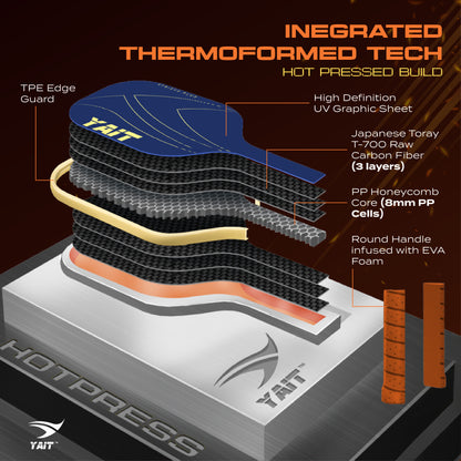 Xtrieve Plus Pickleball Paddle