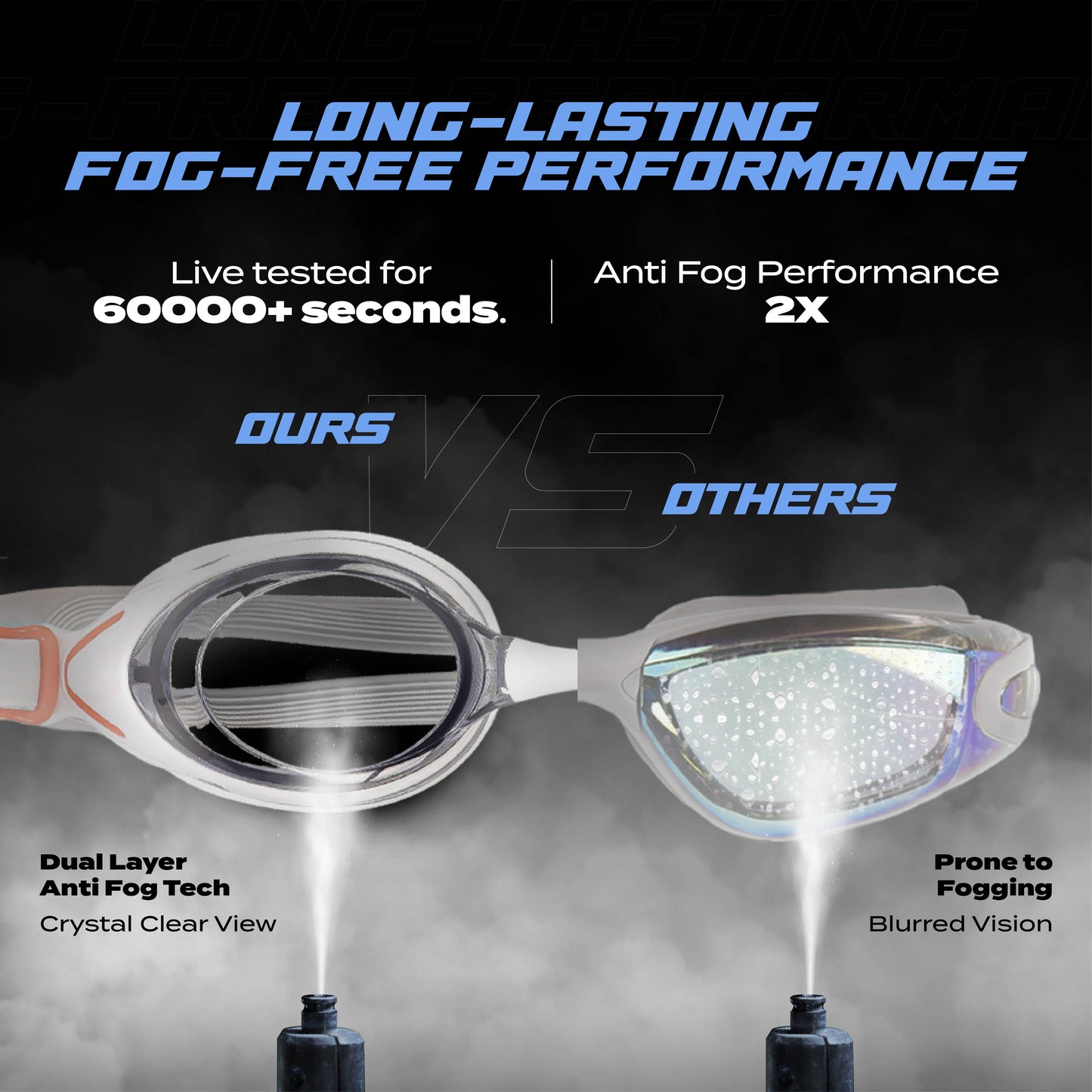 AquaElite Swimming Goggles - Red & Grey
