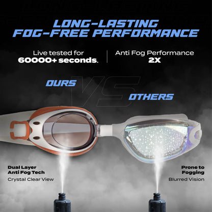 AquaElite Anti Slip Swimming Goggles - Orange & White