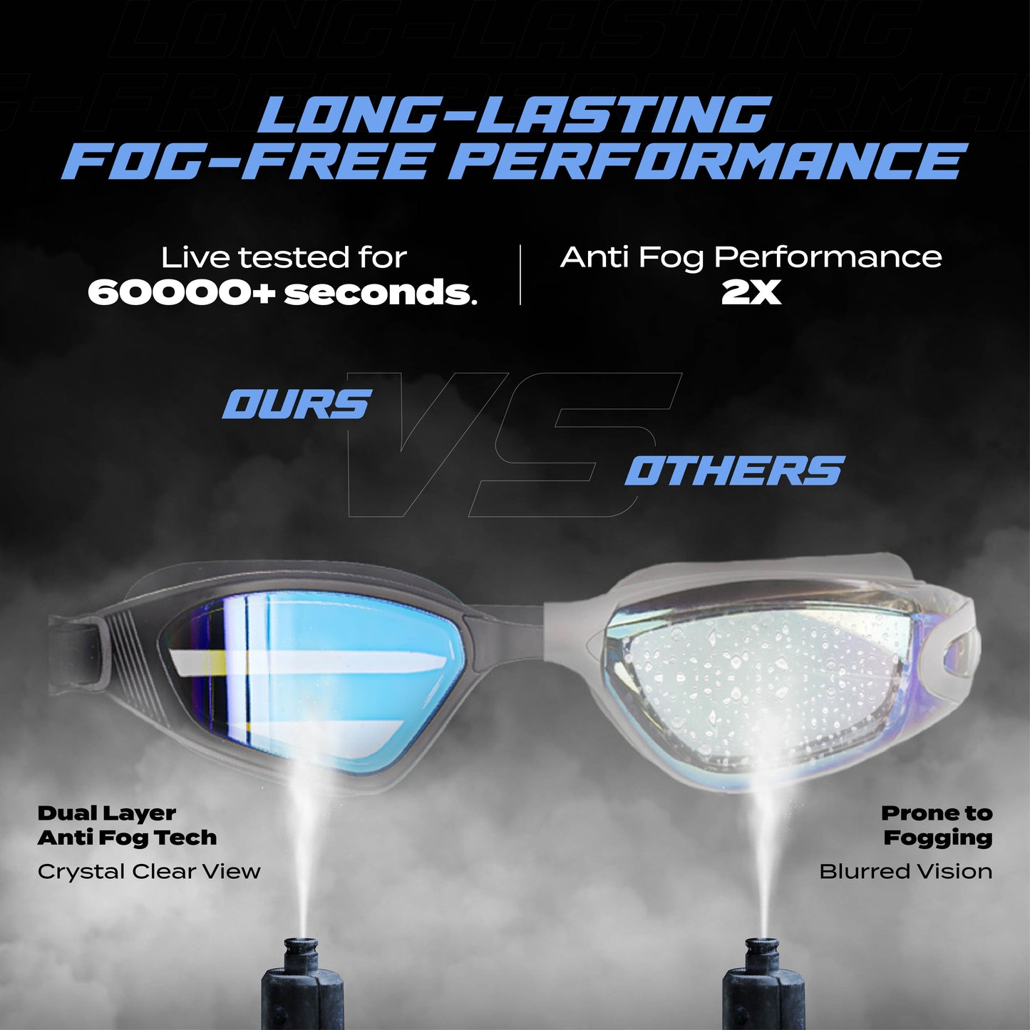 AquaElite Ultra Wide Mirrored Swimming Goggles - Black Blue