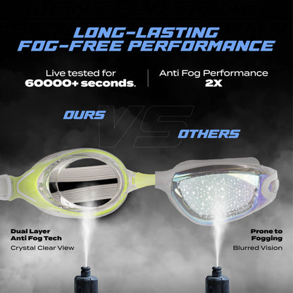 AquaElite Swimming Goggles - Grey & Green