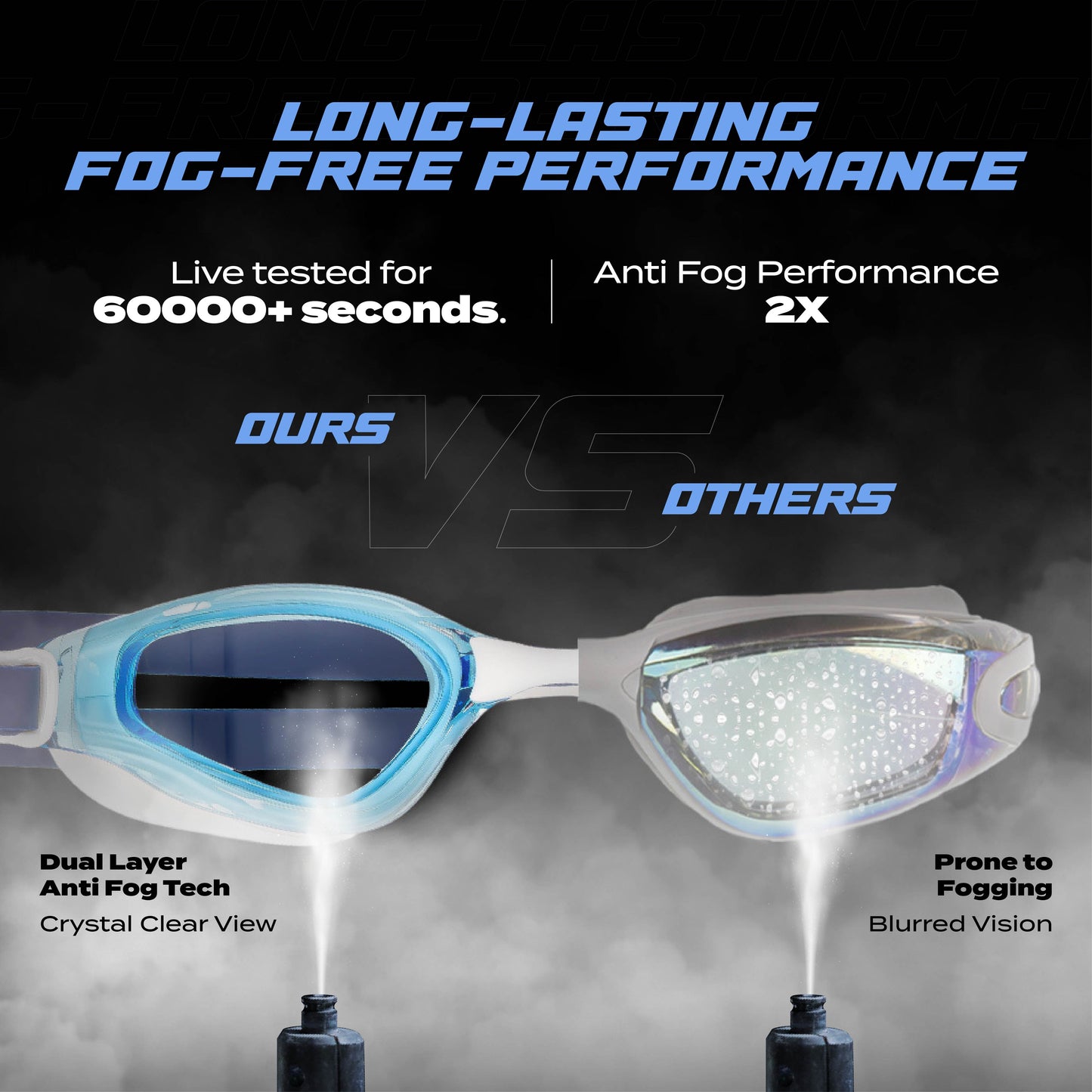 AquaElite Swimming Goggles - Blue