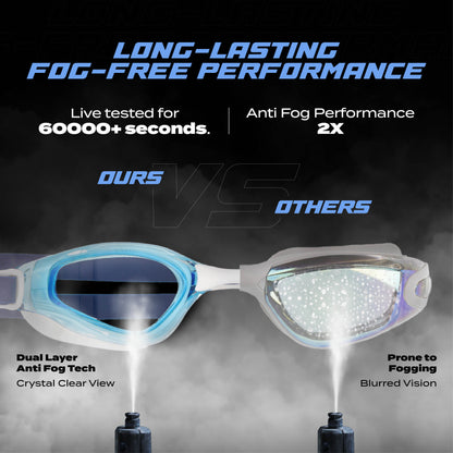 AquaElite Swimming Goggles - Blue