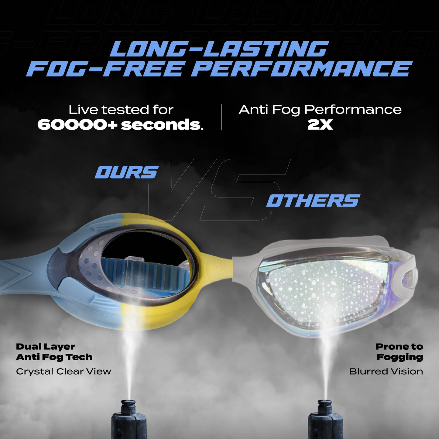 AquaElite Kids Swimming Goggles - Yellow & Blue