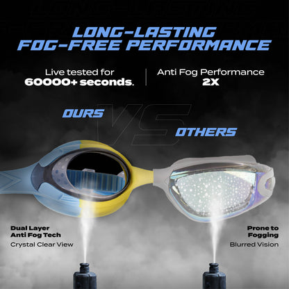 AquaElite Kids Swimming Goggles - Yellow & Blue