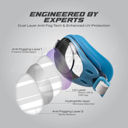 AquaElite Anti Slip Swimming Goggles - Blue & Grey